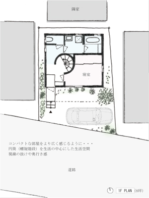 飯塚の家
